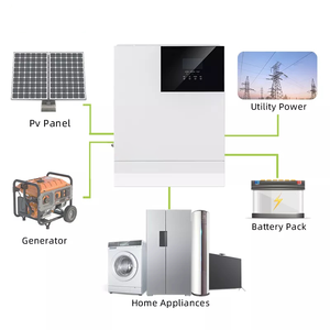 Système solaire hybride 5 kW, alimentation hors réseau/sur réseau, 48 V, avec contrôleur de charge MPPT, LK 5 kW, système solaire hybride hors réseau/sur réseau - Product Image 3