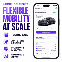 Aplicación de Suscripción a Vehículos Personalizada, Soluciones de Suscripción para IOS y Android con Planes de Suscripción, Selección de Vehículos, LionCreate