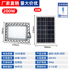 Garden LED <b>Lamp</b> with COB Technology Aluminum Construction IP65 Rating <b>Remote</b> <b>Control</b> Adjustable Beam Angle - Product Image 6