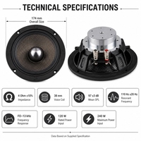 OEM/ODM Speaker Midbass Mobil 6.5 Inch Serat Karbon 4 Ohm Keranjang Aluminium Die Cast untuk Merek Audio Otomotif Kustom