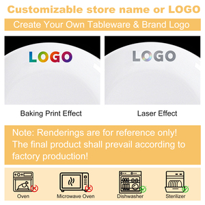 <span class=keywords><strong>Vajilla</strong></span> de <span class=keywords><strong>Melamina</strong></span> con Plato Redondo y Logotipo Personalizado, Fabricada Directamente en Fábrica, Plato de <span class=keywords><strong>Melamina</strong></span> Extremadamente Duradero, Apto para Restaurantes - Product Image 5