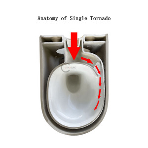 Inodoro de Cerámica Integrado Ahorrador de Agua, WC de Una Pieza para Baño Moderno - Product Image 4