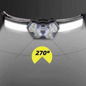 Phare LED rechargeable portable IP44 étanche 6000K lumière du jour réglable à intensité variable pour les activités de plein air course à pied escalade - Product Image 3