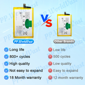 แบตเตอรี่โทรศัพท์มือถือสำหรับ <span class=keywords><strong>VIVO</strong></span> <span class=keywords><strong>B</strong></span>-<span class=keywords><strong>S7</strong></span> Y01 Y33s 5000mAh Y15S ชาร์จได้ต้นฉบับผู้ผลิตแบตเตอรี่ดิจิตอล - Product Image 3