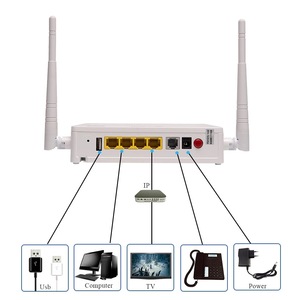Giá bán buôn sử dụng ban đầu f663nv3a 1ge + 3fe + 2.4G WIFI <span class=keywords><strong>GPON</strong></span>/xpon <span class=keywords><strong>onu</strong></span> ONT wifi router để bán - Product Image 2