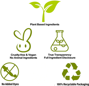 Toalhetes orgânicos para animais de estimação, toalhetes húmidos para limpeza de ouvido de cão, atacado - Product Image 5