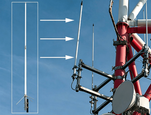 สายอากาศไฟเบอร์กลาสแบบสายคู่ vhf/uhf ยาว2.5ม. 8.5/10.5 dBi เสาอากาศ X200เพชร X30 X50พร้อมขั้วต่อ SO239 - Product Image 6