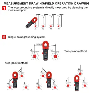 Nieuwe Handheld Digitale Klem Op Grond Aarde Weerstand Tester Meter Elektrische Tester