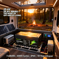 Baterai LiFePO4 25.6V 24V 300Ah Deep Cycle Lithium untuk Golf Cart Solar RV