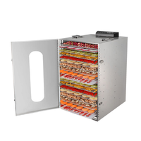 Workpro — déshydrateur d'aliments et de fruits en acier inoxydable 304, machine à saucisses, 20 plateaux, 220/110v