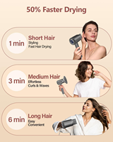 Sèche-cheveux professionnel à air chaud à ions négatifs, 1200W, 110 000 tr/min, haute vitesse, en plastique, avec diffuseur et écran LCD, pour salon et hôtel