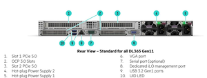 P53934-B21 DL365 HPE ProLiant Gen11เซิร์ฟเวอร์ edsff ctto 1U P53934-B21แร็คเซิร์ฟเวอร์2P - Product Image 5