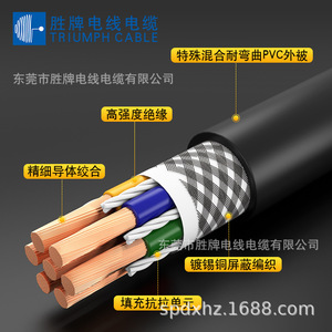 Shengpai Zd-Trvv 2.5 Sq Mm Control Cable Pvc Insulated Flame Retardant For Electrical Equipment - Product Image 4