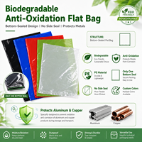 Sacs d'emballage plats en PE biodégradable anti-oxydation et résistants à l'humidité pour pièces en cuivre et en aluminium, taille/couleur personnalisées, sérigraphie