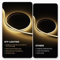 Bande LED flexible CCT FCOB COB de type Dam, 24V, 576 LED/m, 8mm, blanc réglable 3000K-6000K, sans points, CRI élevé