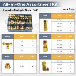 Raccords de tuyau de compression en <span class=keywords><strong>laiton</strong></span> certifiés DOT pour systèmes de freinage à air comprimé, adaptés aux tubes en nylon SAE J844 - Product Image 2
