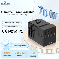 Chargeur de voyage tout-en-un Foxcan certifié CE RoHS 70W GaN, adaptateur multi-prises 2USB 2TypeC 10A, adaptateur secteur à charge rapide