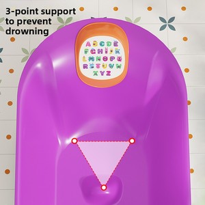 Set <span class=keywords><strong>Vaschetta</strong></span> <span class=keywords><strong>da</strong></span> <span class=keywords><strong>Bagno</strong></span> <span class=keywords><strong>per</strong></span> Neonati in Plastica Antiscivolo <span class=keywords><strong>per</strong></span> Posizione Seduta e Sdraiata - Product Image 4