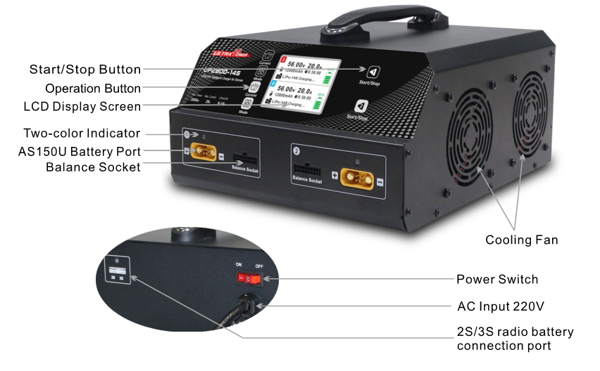 Ultra Power UP2800-14S Agriculture UAV Drone Lithium Battery Charger 2800W 2X1400W 15A 20A 25A 28A For 12S 14S LiPo LiHV Battery