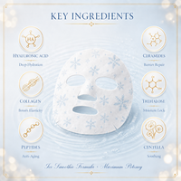 Masque facial lyophilisé à marque privée, acide hyaluronique, collagène, peptide, masque réparateur apaisant et rafraîchissant pour tous types de peaux