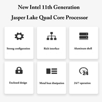 Router Lunak Intel Generasi ke-11 N5105/J6412 4x I225 2.5G LAN Mini PC DDR4 M.2 NVMe HDD  Firewall Perangkat Keras PfSense Colokan AS
