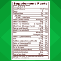 Gommes multivitaminées pour femmes, bonbons à mâcher, suppléments vitaminiques, vitamines C, D, E, B6, B12, santé immunitaire, santé osseuse, énergie, métabolisme