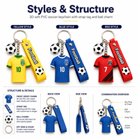 Individuelles Logo Gummi-Fußball-Schlüsselanhänger 3D Weicher PVC Fußball-Trikot-Schlüsselanhänger Globales Fußball-Event Fan-Souvenir Geschenk Sammlerstück Schlüsselanhänger