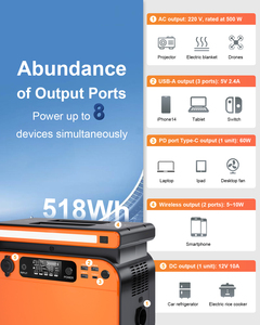 600W Power Station Portable Camping High Capacity <b>Solar</b> Power Portable Station - Product Image 6