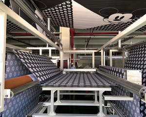 Máy may công nghiệp máy may chăn tự động cho nhà dệt - Product Image 4