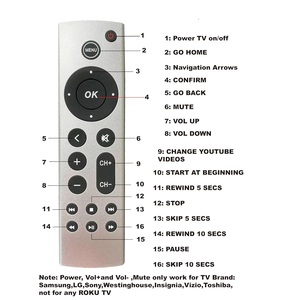 Télécommande universelle de remplacement compatible avec <span class=keywords><strong>Apple</strong></span> <span class=keywords><strong>TV</strong></span> 4K/ Gen 1 2 <span class=keywords><strong>3</strong></span> 4/ <span class=keywords><strong>HD</strong></span> A2843 A2737 A2169 A1842 A1625 A1427 A1469 A1378 A1218 - Product Image 2