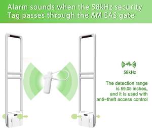 Étiquettes de sécurité rigides réutilisables avec cordon de marque LM Modèle 43, compatibles avec le système de sécurité EAS 58 kHz - Product Image 5