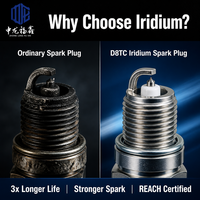 Bougie d'allumage en iridium haute performance D8TC B8TC D8RTC pour moteur Honda CG125 CG200 125cc 200cc refroidi par air