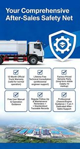 Camión de Transporte de Plataforma Plana de Alta Calidad de 3-10 Toneladas |   <span class=keywords><strong>Precio</strong></span> Directo de Fábrica en Venta - Product Image 6