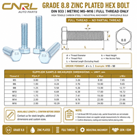 Vis hexagonale zinguée de grade 8.8 DIN933 métrique M5-M16 en acier au carbone haute résistance pour machines industrielles, vente en gros en vrac