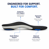 Plantillas Ortopédicas OEM para Fascitis Plantar, Soporte de Arco para Hombres y Mujeres, Inserciones de Gel PU para Alivio de Pies Planos, Correr y Caminar