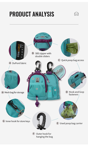 Truelove Großhandel Langlebiges Premium Hundegeschirr mit Kotbeutelspender Reflektierendes Nylon Luxus Heiß Verkauf Haustier Halsbänder Leinen Set Zubehör - Product Image 5