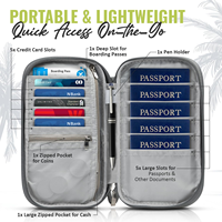 Dompet Organizer Dokumen Perjalanan Anti Air untuk Paspor Keluarga, Sertifikat, Kartu, dan Kartu Boarding Pass