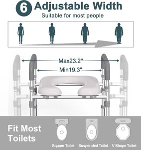 New Style 3-in-1 U-shapes Quatting Toilet Stool <strong>Chair</strong> and Shower <strong>Chair</strong> and Toilet Safety Rail for <strong>Elderly</strong> Disabled Toilet <strong>Chair</strong> - Product Image 5