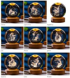 Urple-pisapapeles holográficos de 60mm, ZY-S39164 loud Globe, para hacer cristal - Product Image 5