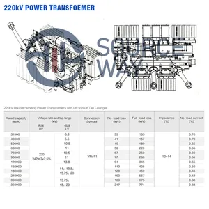 220 kV 230 kV 242 kV 330 kV 345 kV 363 kV 75 MVA 90 MVA 120 MVA 150 MVA 160 MVA 180 MVA 240 MVA 300 MVA 360 MVA Öl-Einweichstransformator