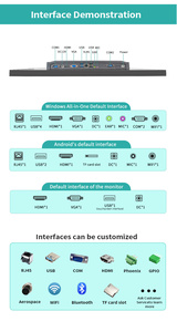 คอมพิวเตอร์อุตสาหกรรมหน้าจอสัมผัสขนาด 21.5 นิ้ว แบบออลอินวัน พร้อม RFID/NFC กล้อง ระบบจดจำใบหน้า ความละเอียด 1920x1080 ระบบแอนดรอยด์ แท็บเล็ตขนาด 21.5 นิ้ว รุ่น N - Product Image 6