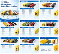 Profils structurels en PRF pultrudés, résistants à la corrosion, isolants, en fibre de verre, pour applications industrielles, lisses, résistants aux UV