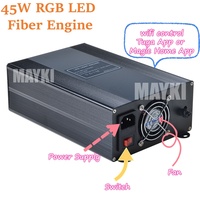Motor de Luz de Fibra Óptica RGB de 45W con Control por Voz TUYA, Fuente de Luz LED Inteligente WIFI para Techo de Cielo Estrellado de Cine