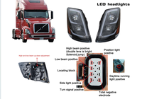 HUAFUXING 04-17 für VNL 12V 55W 5000 lm 5000K Neuer Scheinwerfer OE 55277409AF/55277410AF