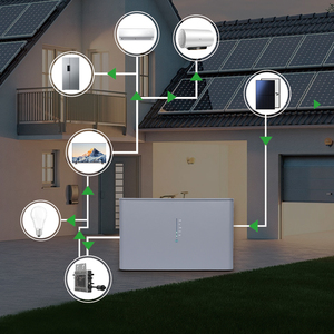Solar All in One 800w Balcony System <b>Plug</b> and Play With Battery 800w All-in-one Micro-inverter System Microinvertbalcony Solar S - Product Image 6