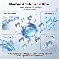 Résine de silicone méthylique MQ SH-5205ES pour PSA, revêtement isolant et caoutchouc de silicone transparent