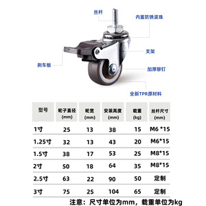 Screw Rod PU Furniture Office Chair Silent Directional Swivel Casters with Brake 50kg Load Capacity Eco-Friendly Roller Bearing - Product Image 4