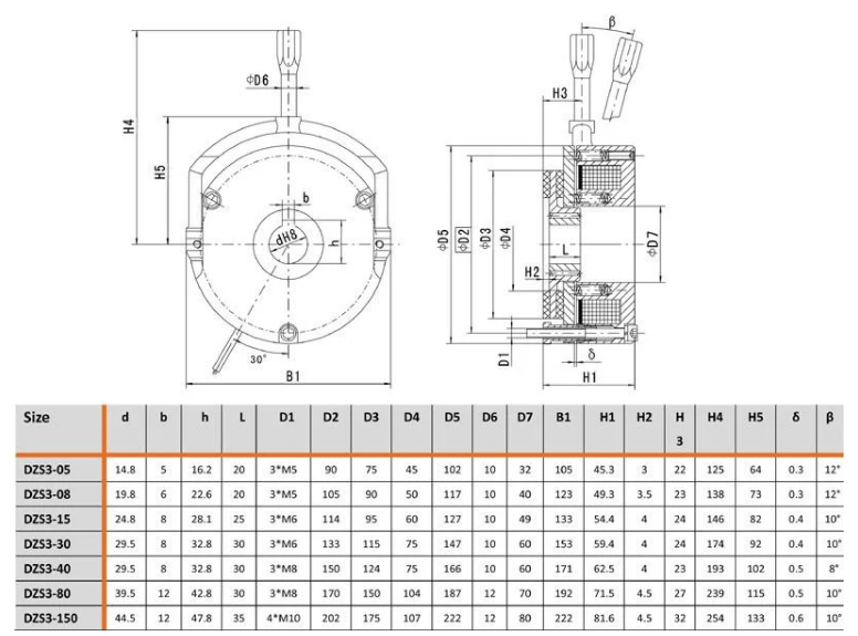 DZS3 Auto power brake clutch 24v Products from Changzhou Tianniu Transmission