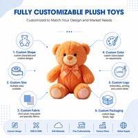 KL Nieuwe Blauwe Bes Pluche Speelgoedpop Superzacht Knuffeltje PP Katoenen Vulling Mesh ODM Aanpasbaar 2-4 Jaar Unisex 11-30cm