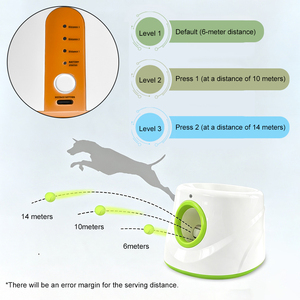 Luxury Rechargeable Eco-Friendly Dog Toy Mental Stimulation Training Game Adjustable Distance Automatic Ball Launcher for - Product Image 2